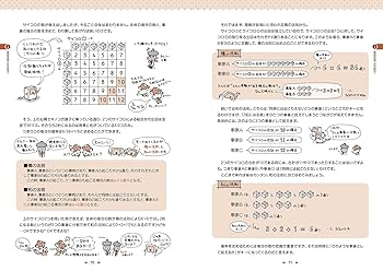 キタミ式イラストＩＴ塾応用情報技術者 令和０５年他、応用情報技術者対策5冊セット キタミ式イラストIT塾 応用情報技術者 令和05年 | きたみ りゅう